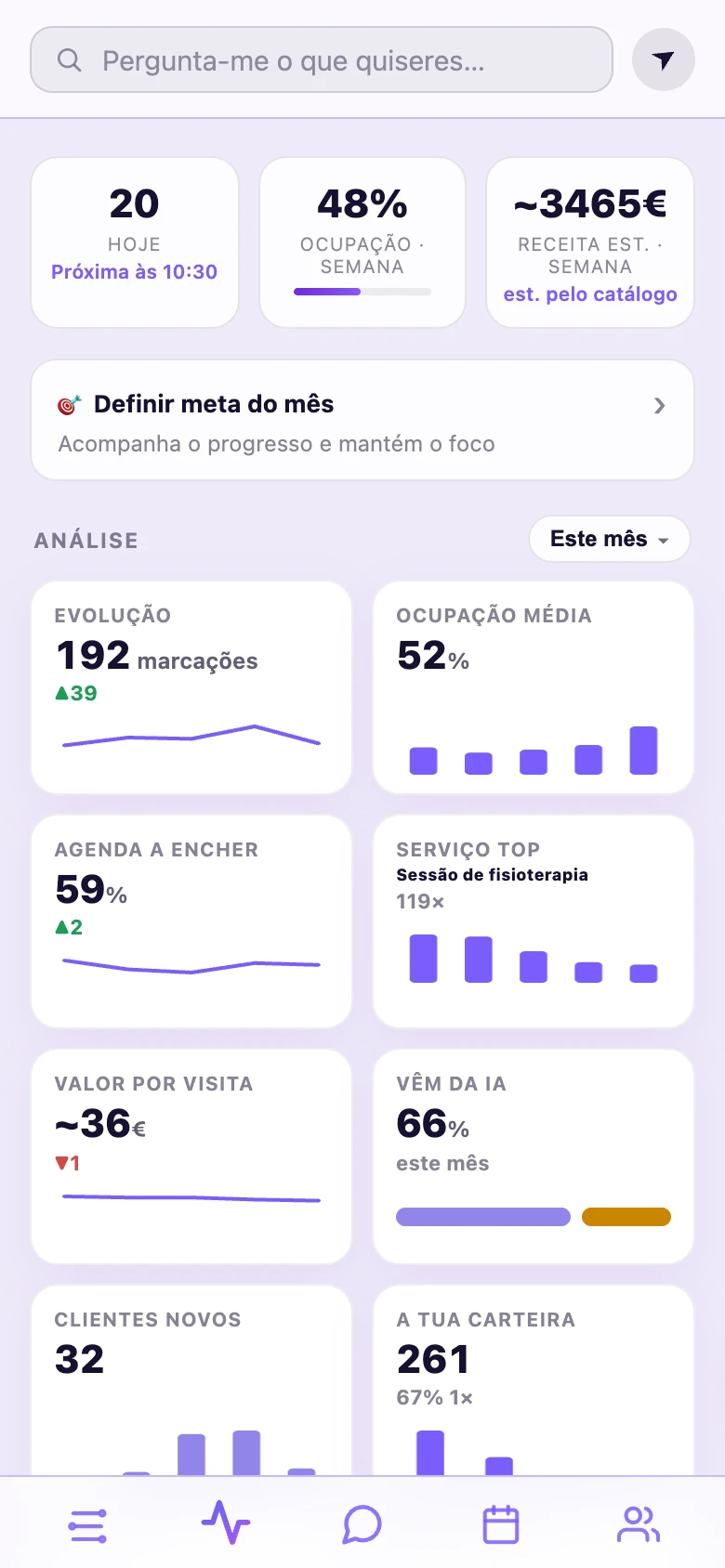 Pulso — análise do negócio na PromptLab